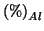 $\PercentOf{Al}$
