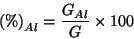 \begin{displaymath}
\PercentOf{Al}=\frac{\GOf{Al}}{G}\times100
\end{displaymath}