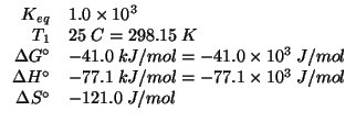 $
\begin{array}{rl}
K_{eq}&1.0\times10^{3}\\
T_1&25\;C=298.15\;K\\
\Delta{}G^\...
...\;kJ/mol=-77.1\times10^3\;J/mol\\
\Delta{}S^\circ&-121.0\;J/mol\\
\end{array}$