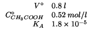 $
\begin{array}{rl}
V^\circ&0.8\;l\\
\CZeroOf{CH_3COOH}&0.52\;mol/l\\
K_A&1.8\times10^{-5}\\
\end{array}$