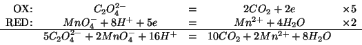 \begin{displaymath}
\begin{array}{rcccr}
\mbox{OX:}&C_2O_4^{2-}&=&2CO_2+2e&\time...
...O_4^{2-}+2MnO_4^-+16H^+&=&10CO_2+2Mn^{2+}+8H_2O&\\
\end{array}\end{displaymath}