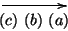 \begin{displaymath}
\stackrel{\xy{};p+/r4em/**\dir{-}?>*\dir{>}\endxy }{(c)\ (b)\ (a)}
\end{displaymath}