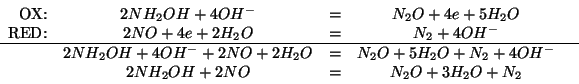 \begin{displaymath}
\begin{array}{rcccr}
\mbox{OX:}&2NH_2OH+4OH^-&=&N_2O+4e+5H_2...
..._2O+N_2+4OH^-&\\
&2NH_2OH+2NO&=&N_2O+3H_2O+N_2&\\
\end{array}\end{displaymath}