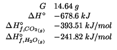 $
\begin{array}{rl}
G&14.64\;g\\
\Delta{}H^\circ&-678.6\;kJ\\
\Delta{}H^\circ_...
...51\;kJ/mol\\
\Delta{}H^\circ_{f,\Gaseous{H_2O}}&-241.82\;kJ/mol\\
\end{array}$