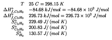 $
\begin{array}{rl}
T&25\;C=298.15\;K\\
\Delta{}H^\circ_{f,C_2H_6}&-84.68\;kJ/m...
...eft(mol\;K\right)\\
S^\circ_{H_2}&130.57\;J/\left(mol\;K\right)\\
\end{array}$