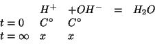 \begin{displaymath}
\begin{array}{lllcl}
&H^+&+OH^-&=&H_2O\\
t=0&C^\circ&C^\circ&&\\
t=\infty&x&x&&\\
\end{array}\end{displaymath}
