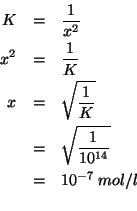 \begin{eqnarray*}
K&=&\frac{1}{x^2}\\
x^2&=&\frac{1}{K}\\
x&=&\sqrt{\frac{1}{K}}\\
&=&\sqrt{\frac{1}{10^{14}}}\\
&=&10^{-7}\;mol/l\\
\end{eqnarray*}