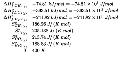 $
\begin{array}{rl}
\Delta{}H^\circ_{f,\Gaseous{CH_4}}& -74.81\;kJ/mol= -74.81\t...
...\circ_{\Gaseous{H_2O}}&188.83\;J/\left(K\;mol\right)\\
T&400\;K\\
\end{array}$
