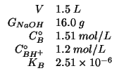 $
\begin{array}{rl}
V&1.5\;L\\
\GOf{NaOH}&16.0\;g\\
\CZeroOf{B}&1.51\;mol/L\\
\CZeroOf{BH^+}&1.2\;mol/L\\
K_B&2.51\times10^{-6}\\
\end{array}$