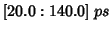 $[20.0:140.0]\;ps$