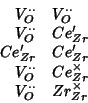 \begin{displaymath}
\begin{array}{rl}
V_{O}^{\cdot\cdot}&V_{O}^{\cdot\cdot}\\
V...
...{Zr}^\times\\
V_{O}^{\cdot\cdot}&Zr_{Zr}^\times\\
\end{array}\end{displaymath}