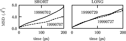 \begin{center}\vbox{\input{19990729-03.pslatex}
}\end{center}