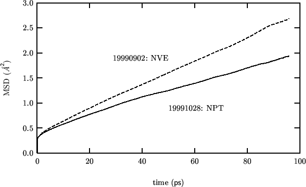 \begin{center}\vbox{\input{19991028-01.pslatex}
}\end{center}