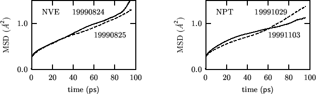 \begin{center}\vbox{\input{19991103-02.pslatex}
}\end{center}