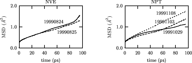 \begin{center}\vbox{\input{19991110-01.pslatex}
}\end{center}