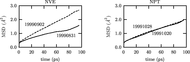 \begin{center}\vbox{\input{19991110-02.pslatex}
}\end{center}