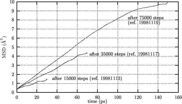 \begin{center}\vbox{\input{19981119-01.pslatex}
}\end{center}
