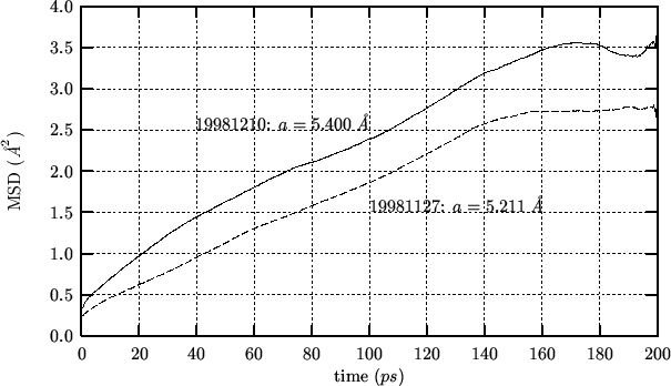 \begin{center}\vbox{\input{19981210-01.pslatex}
}\end{center}
