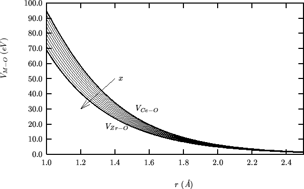 \begin{center}\vbox{\input{19990520-01.pslatex}
}\end{center}