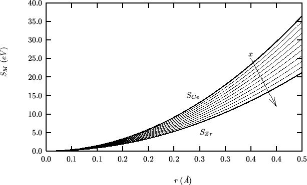 \begin{center}\vbox{\input{19990520-02.pslatex}
}\end{center}