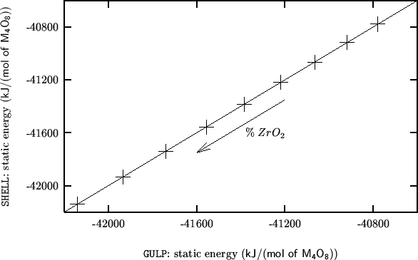 \begin{center}\vbox{\input{19990520-03.pslatex}
}\end{center}