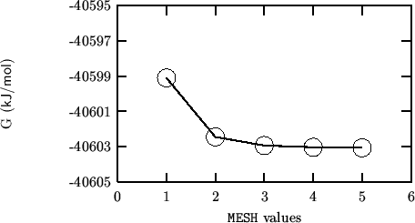 \begin{center}\vbox{\input{19990519-01.pslatex}
}\end{center}