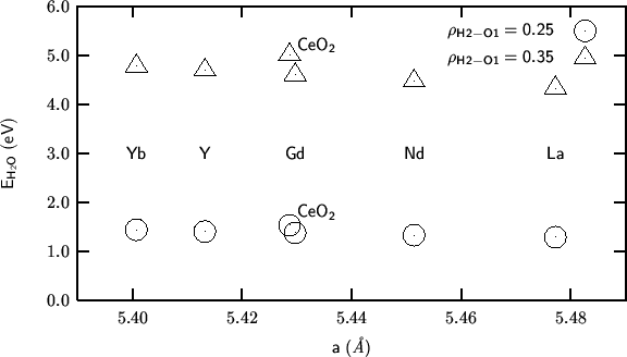 \begin{center}\vbox{\input{2000-03-07-01.pslatex}
}\end{center}