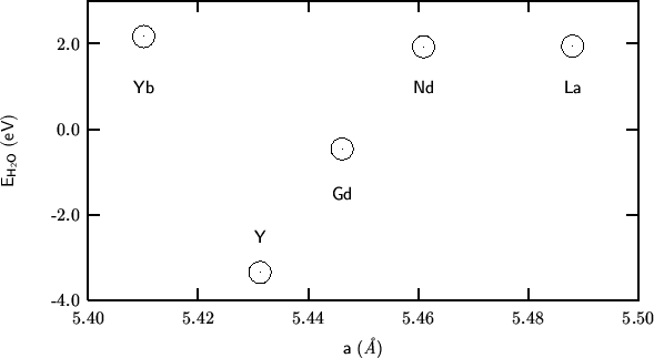 \begin{center}\vbox{\input{2000-04-03-01.pslatex}
}\end{center}