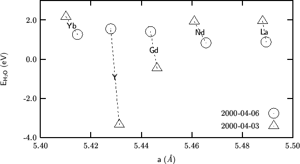 \begin{center}\vbox{\input{2000-04-06-01.pslatex}
}\end{center}