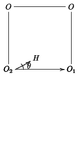 $
\begin{xy}
% xytracing
<1em,0em>:
(0,0)*+{O_2};
p+/u8em/*+{O}**\dir{-};p+/r8em...
...ir{>},
''vertex''*\cir<1em>{rd_d},
''vertex''+/va(15)1.8em/*+{\theta},
\end{xy}$