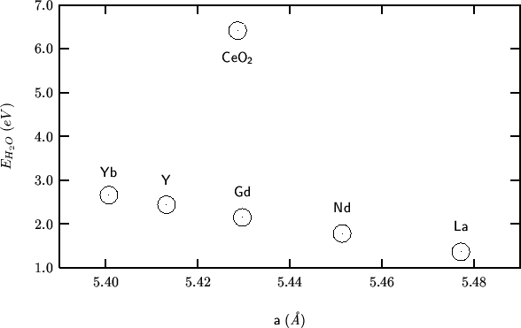 \begin{center}\vbox{\input{2000-02-02-01.pslatex}
}\end{center}