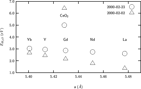 \begin{center}\vbox{\input{2000-02-23-01.pslatex}
}\end{center}