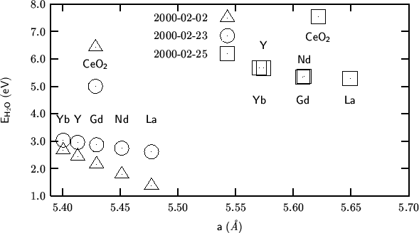 \begin{center}\vbox{\input{2000-02-25-01.pslatex}
}\end{center}