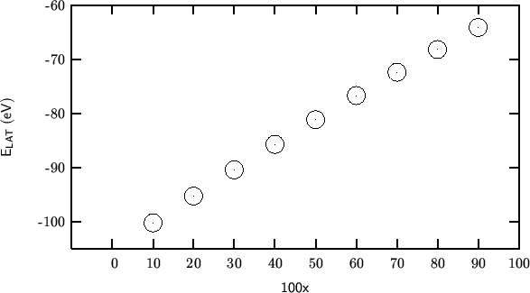 \begin{center}\vbox{\input{2000-07-04-03.pslatex}
}\end{center}