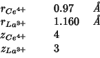 \begin{tabular}{rD{.}{.}{-1}l}
{$r_{Ce^{4+}}$}&0.97&{\it {}\AA}\\
{$r_{La^{3+}}$}&1.160&{\it {}\AA}\\
{$z_{Ce^{4+}}$}&4&\\
{$z_{La^{3+}}$}&3&\\
\end{tabular}