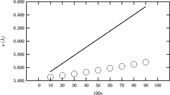 \begin{center}\vbox{\input{2000-07-06-02.pslatex}
}\end{center}
