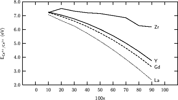 \begin{center}\vbox{\input{2000-07-07-01.pslatex}
}\end{center}