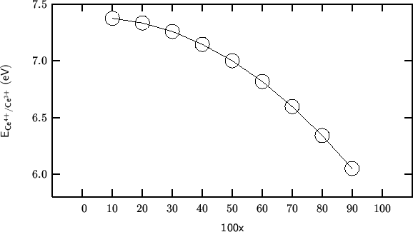 \begin{center}\vbox{\input{2000-07-17-01.pslatex}
}\end{center}
