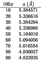 \rcRoundingfalse
\fpDecimalSign{.}
\begin{tabular}{R{2}{0}R{1}{6}}
\multicolumn{...
...5.094056 \\
70 & 5.016554 \\
80 & 4.930027 \\
90 & 4.832925 \\
\end{tabular}
