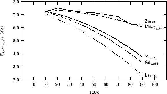 \begin{center}\vbox{\input{2000-07-31-01.pslatex}
}\end{center}