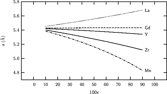 \begin{center}\vbox{\input{2000-07-31-02.pslatex}
}\end{center}