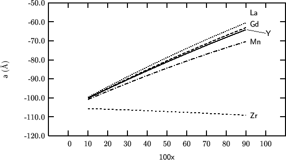 \begin{center}\vbox{\input{2000-07-31-03.pslatex}
}\end{center}