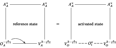 \begin{eqnarray*}
\begin{xy}
(0,0);<1em,0em>:
p+/d5em/*+{O_A^{-\frac{x}{v-1}}},c...
...'fromHere'';
p+/r5em/;p+/u5em/*+{\mbox{activated state}}
\end{xy}\end{eqnarray*}