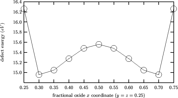 \begin{center}\vbox{\input{2000-08-10-02.pslatex}
}\end{center}
