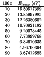 \rcRoundingfalse
\fpDecimalSign{.}
\begin{tabular}{R{2}{0}R{2}{8}}
\multicolumn{...
...68 \\
70 & 6.32610635 \\
80 & 4.96700394 \\
90 & 3.67412685 \\
\end{tabular}