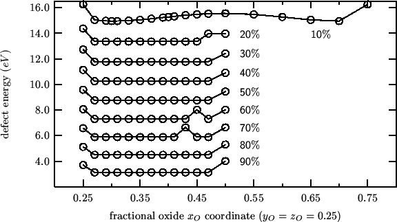 \begin{center}\vbox{\input{2000-09-07-01.pslatex}
}\end{center}