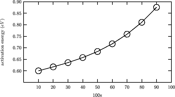 \begin{center}\vbox{\input{2000-09-07-02.pslatex}
}\end{center}