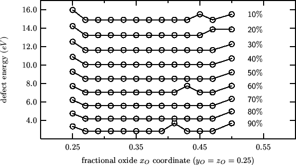 \begin{center}\vbox{\input{2000-09-14-01.pslatex}
}\end{center}