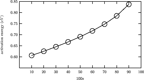 \begin{center}\vbox{\input{2000-09-14-02.pslatex}
}\end{center}