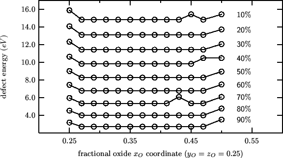 \begin{center}\vbox{\input{2000-09-19-01.pslatex}
}\end{center}